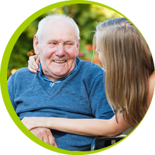 Terapias Anayet Mayores